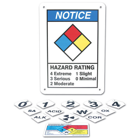 ACCUFORM NFPA Sign, 10 in Height, 7 in Width, Rectangle ZFD812VA