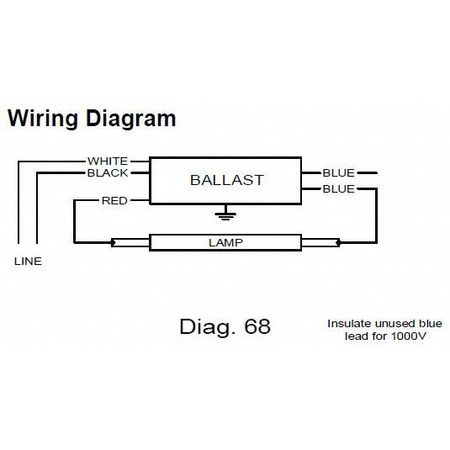 Philip Advance Icn 2p32 N Ballast Wiring Diagram - Wiring Diagram
