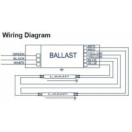 Advance 63 to 64 Watts, 1 or 2 Lamps, Electronic Ballast ICN-2S28-T