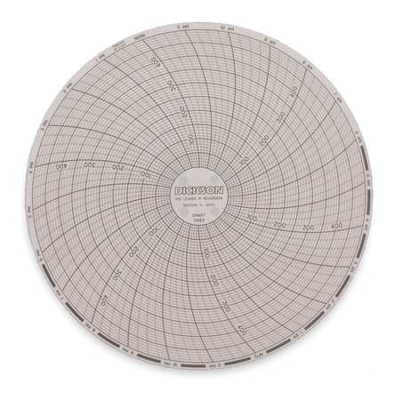 Dickson Circular Chart, 6 In, 0 to 500, 24 Hr, Pk60 C662