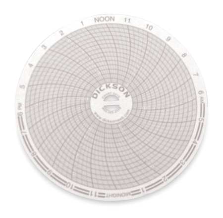 DICKSON Chart, 4 In, -20 to 120F, 24 Hr, PK60 C015