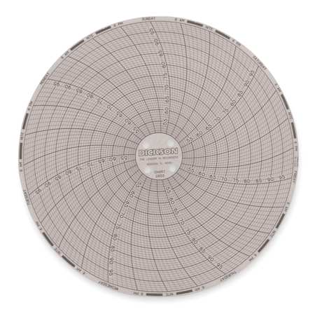 DICKSON Circular Chart, 6 In, 50 to 100, 7 Day, Pk60 C655