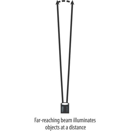 Streamlight STREAMLIGHT 150/45 Lumens, LED Yellow Headlamp 61301