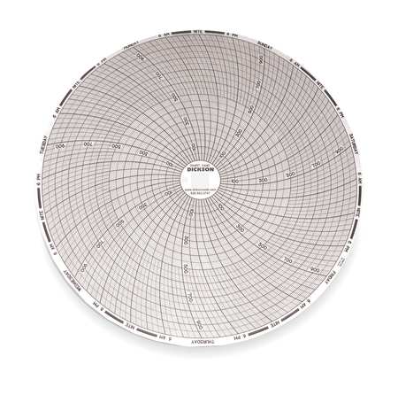 DICKSON Chart, 8 In, 0 to 1000, 7 Day, PK60 C440