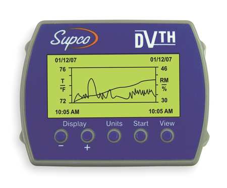 Supco Data View Logger, Temp and Humidity DVTH