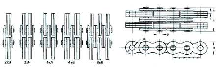 Tsubaki Leaf Chain, Riveted, BL6 ANSI, 10 ft. BL634RB