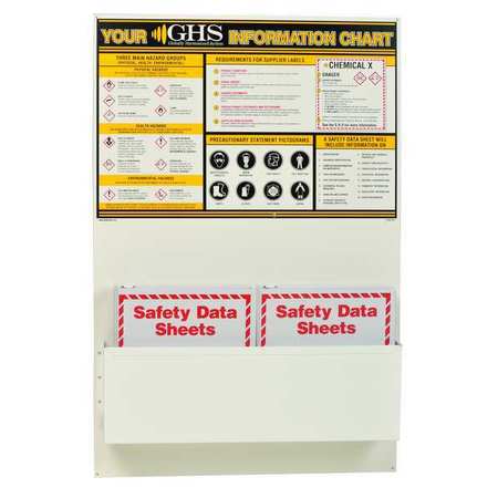 GHS SAFETY Information Center, Chemical/Hazmat GHS1001
