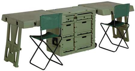 PELICAN Field Desk, Dbl, 30.7Lx21Wx28.5D, OD Green 472-FLD-DESK-DD