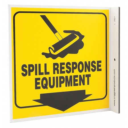 ZING Spill Station Sign, 7 in Height, 7 in Width, Plastic, L-Shape Projection, English 2531