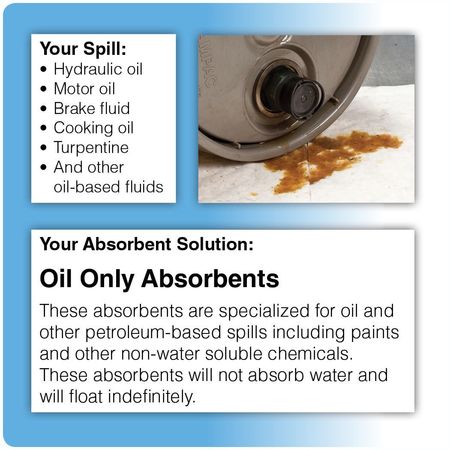 Brady Spill Kit, Oil-Based Liquids SKO-ATK-GRNG