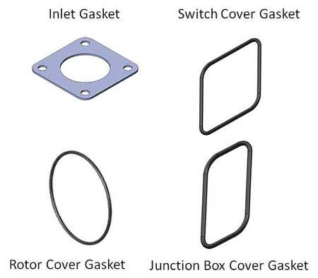 Fill-Rite External Seal Kit KIT320SK