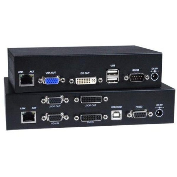 UNIMUX-HD4K-16 - 16-Port 4K HDMI USB KVM Switch