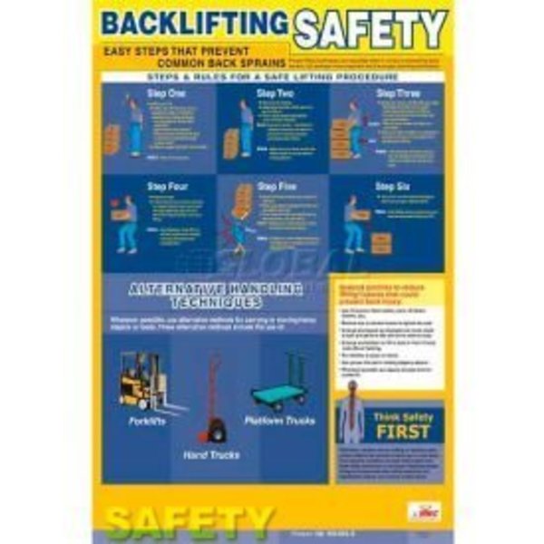 industrial safety awareness posters