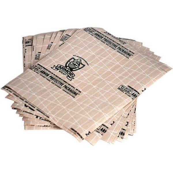 Kit plancha box – Armor Emballages