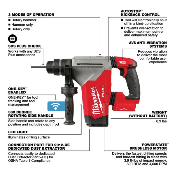 Milwaukee Tool M18 FUEL 1-1/8 in. SDS-Plus Rotary Hammer with ONE-KEY (Tool  Only) 2915-20 Zoro