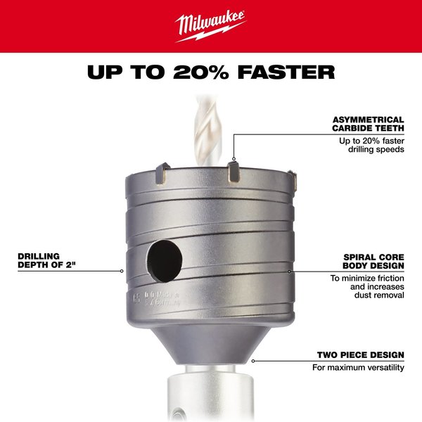 Milwaukee Tool SDS+ CORE 3-1/8