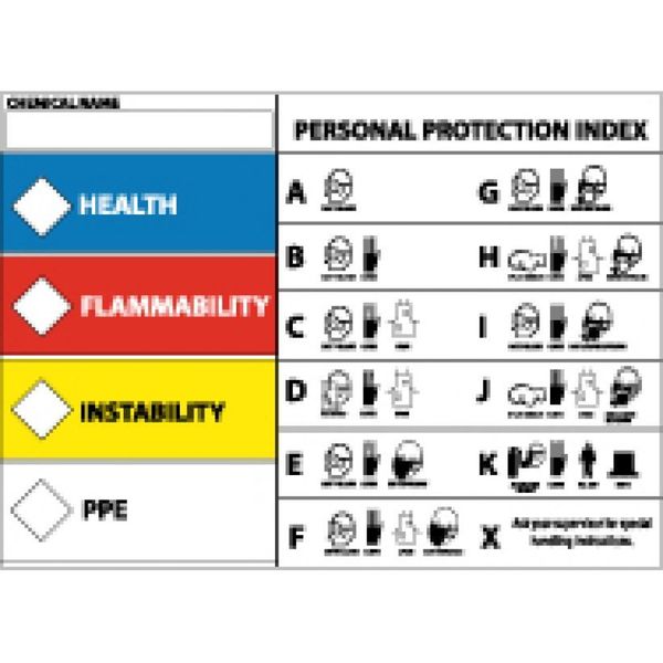 Nmc Right-To-Know Protective Equipment Label, Pk5 HMC20AP