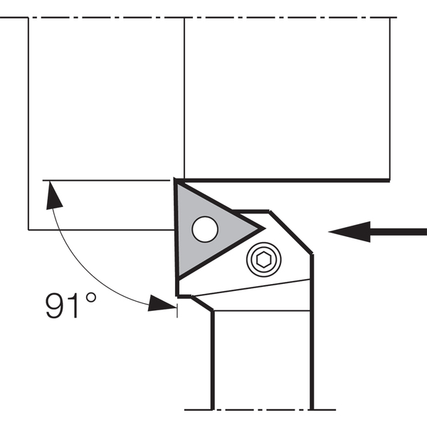 Kyocera Turning Toolholder