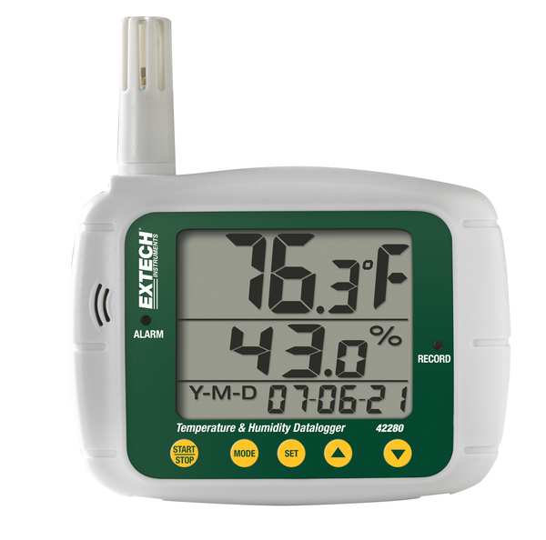 Triplett RHT415 - Hygro-Thermometer with Remote Probe