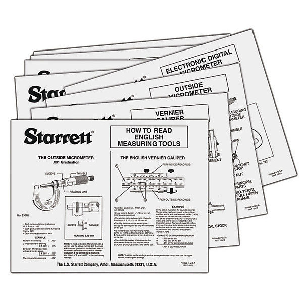 Starrett Educational Charts 1702