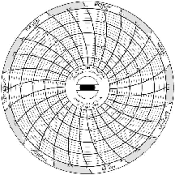 Dickson Chart Paper, 3 In, Pk60 C304