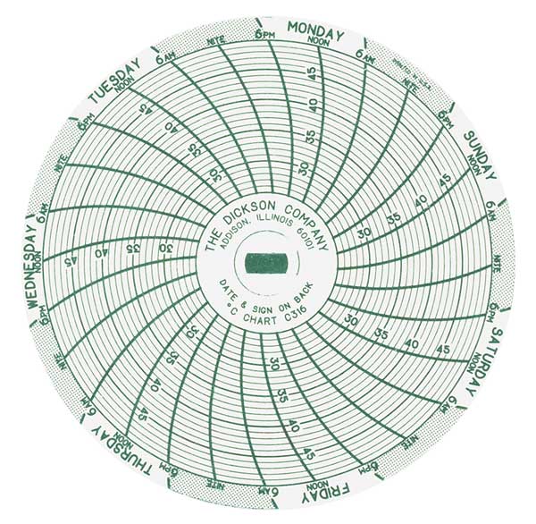 Dickson Chart, 3 In, +25 to +50 C, 7 Day, PK60 C316