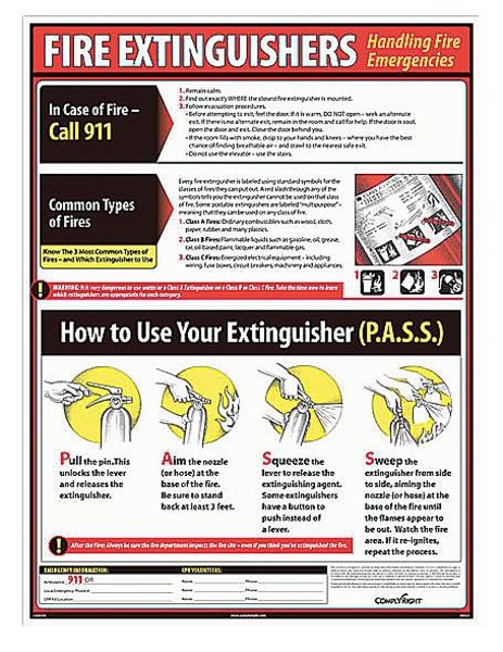 Complyright Fire Extinguishers Poster, English WR0239