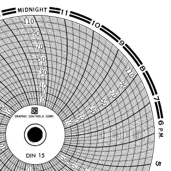 Graphic Controls Circular Paper Chart, 1 day, PK60 Chart 015