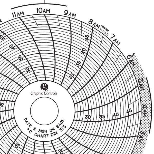 Graphic Controls Circular Paper Chart, 1 day, PK60 Chart 315