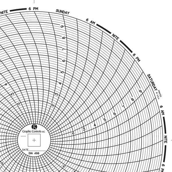 Graphic Controls Circular Paper Chart, 7 day, PK60 Chart 498