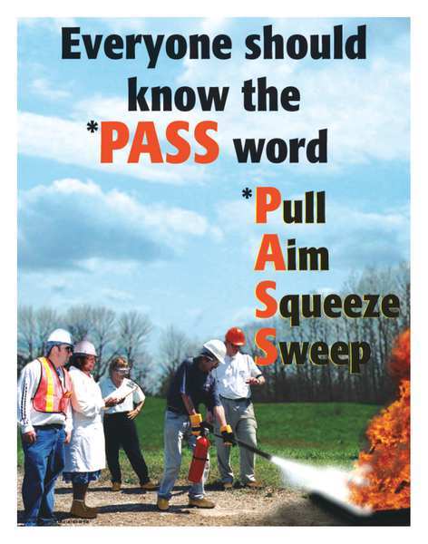 Safetyposter.Com Safety Poster, Everyone Should Know, ENG SW0125