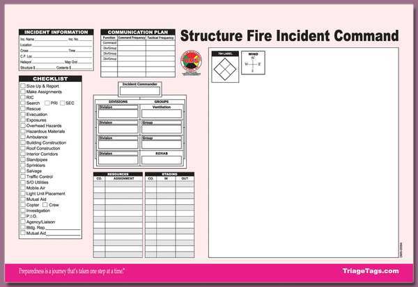 Disaster Management Systems Structure Fire ICS Worksheet, PK25 DMS 05564