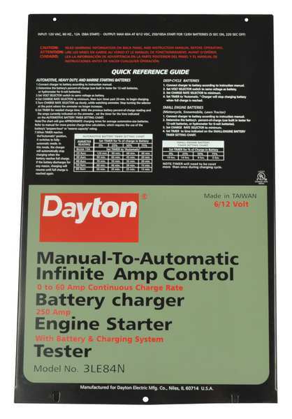 Dayton Front Panel G440-596-050