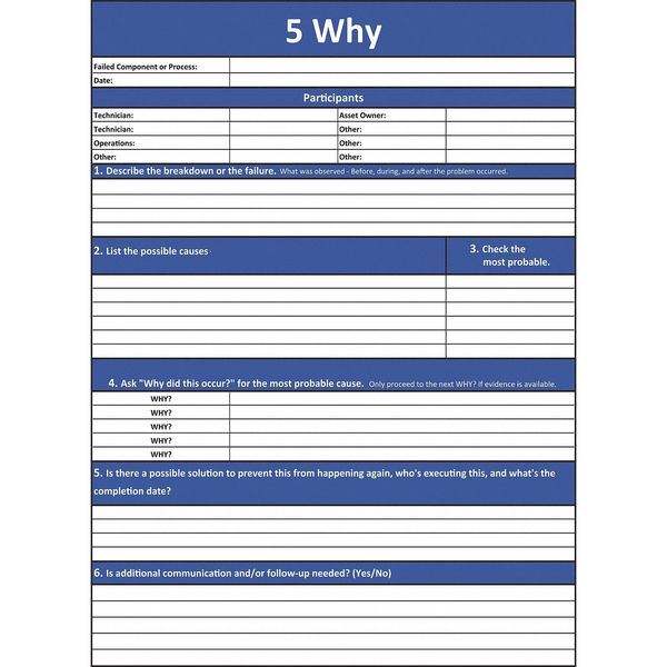 Visual Workplace 48"x36" Magnetic Steel Whiteboard 60-1930-3648-027