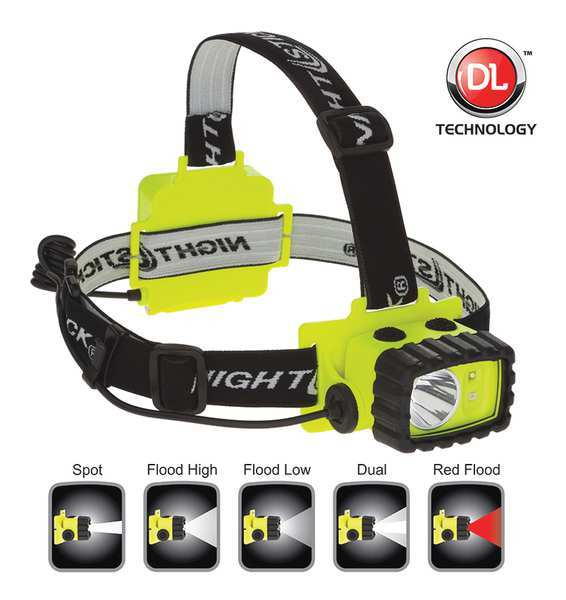 Nightstick Intrinsically Safe Headlamp, LED XPP-5456G