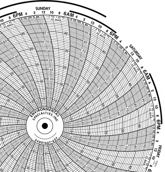Honeywell Chart, 10.313 In, -5 to 50, 7 Day, PK100 BN  24001661-627