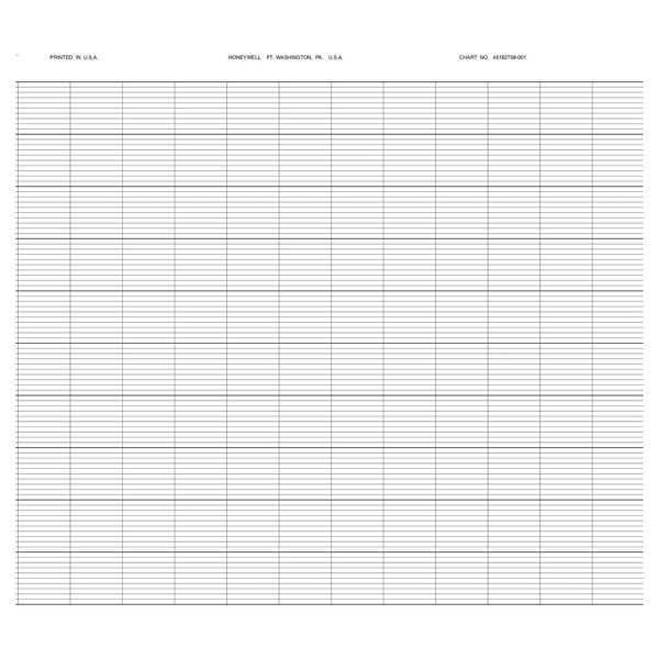 Honeywell Strip Chart, Roll, Range None, Length 115Ft BN  46182708-001