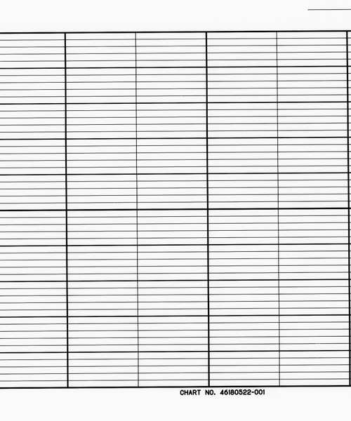Honeywell Strip Chart, Roll, Range None, Length 66 Ft BN  46180522-001