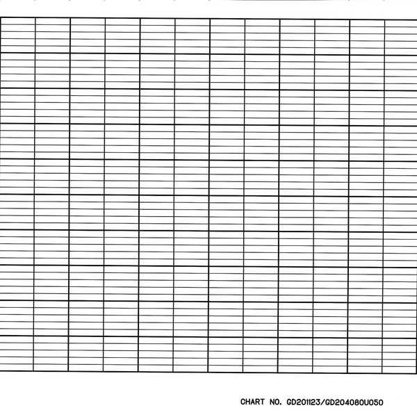 Graphic Controls Strip Chart, Roll, Range None, 50 Ft, PK5 CLH GD200078