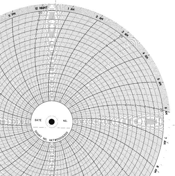 Honeywell Strip Chart, Roll, Range 0 to 1500,120 Ft BN  562