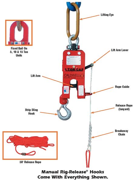 Caldwell 1 Ton Rig-Release Hook - Manual | Bishop Lifting 65-01