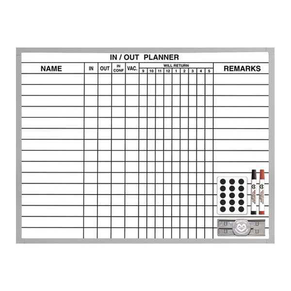 Magna Visual 18" x 24" In/Out Board Kit IOP-1824