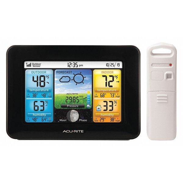 AcuRite Temperature and Humidity Monitor with Daily High/Low, Country Home  Products