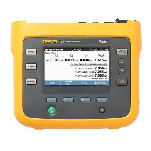 Fluke Power Quality Analyzer, 482 x 272 Display FLUKE-1734/EUS