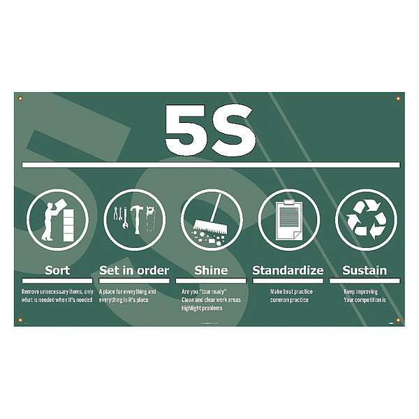 Nmc BANNER, 5S SORT SET IN ORDER BANNER, 3FTX5FT, POLYETHYLENE BT558