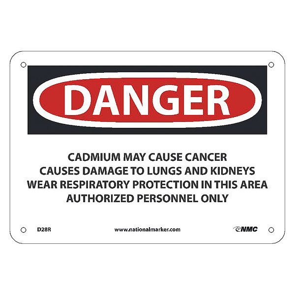 Nmc Cadmium May Cause Cancer Causes, D28R D28R