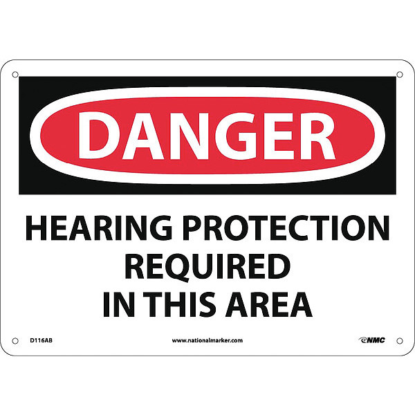 Nmc Danger Hearing Protection Required In This Area Sign D116AB