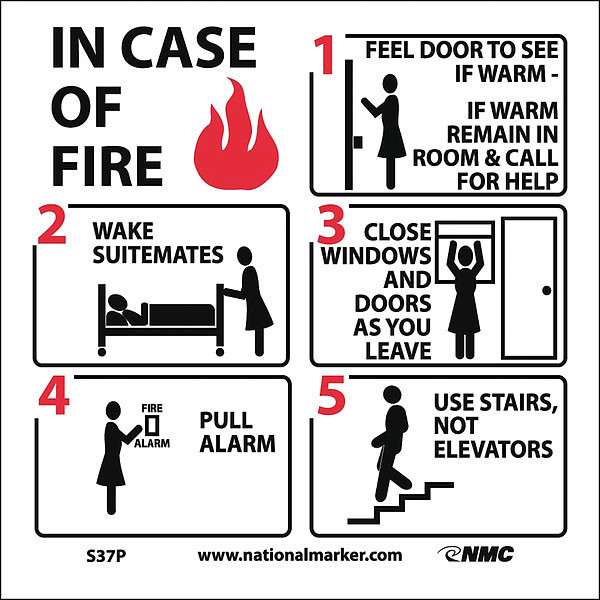 Nmc Fire Safety Sign S37P