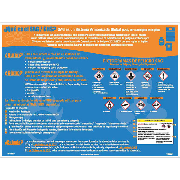 Nmc Ghs Labels And Pictograms Poster - Spanish PST122SP