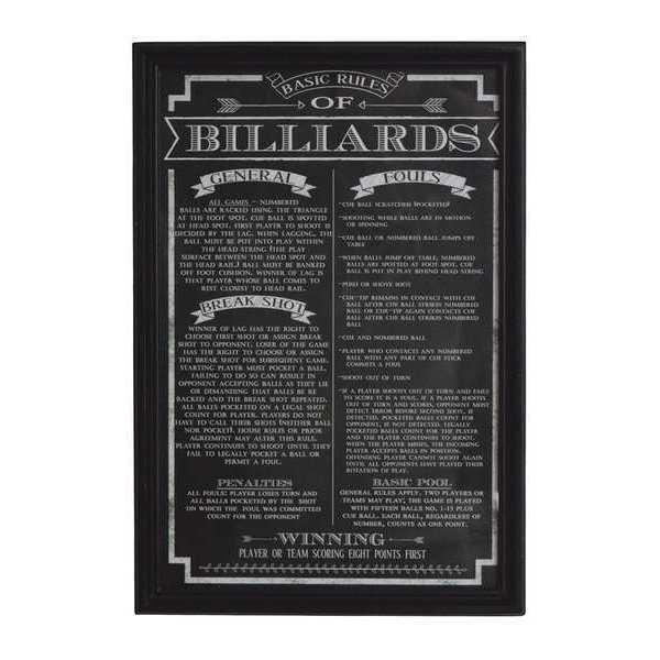 Hathaway Billiard Game Rules Wall Art BG2029BL